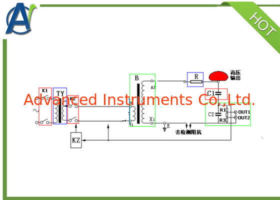 Automatic Power Frequency Non Partial Discharge Test Bench 5KVA 5KV